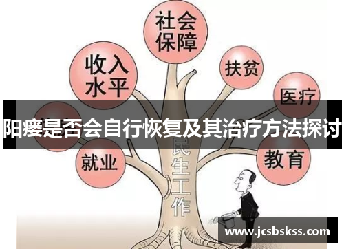阳瘘是否会自行恢复及其治疗方法探讨